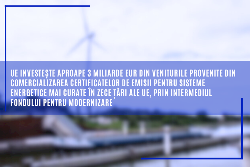 UE investește aproape 3 miliarde EUR din veniturile provenite din comercializarea certificatelor de emisii pentru sisteme energetice mai curate în zece țări ale UE