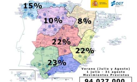 Dispozitivul este pregătit să acopere cele peste 94 de milioane de călătorii rutiere pe distanțe lungi planificate pentru această vară