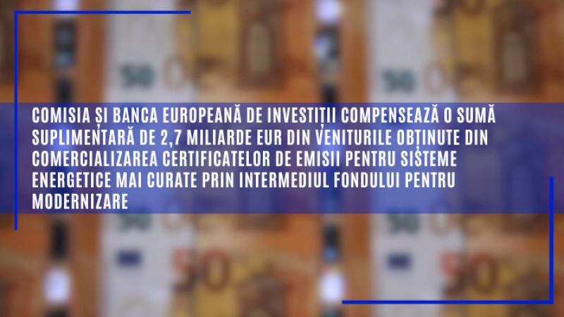 Comisia și Banca Europeană de Investiții compensează o sumă suplimentară de 2,7 miliarde EUR prin intermediul Fondului pentru modernizare