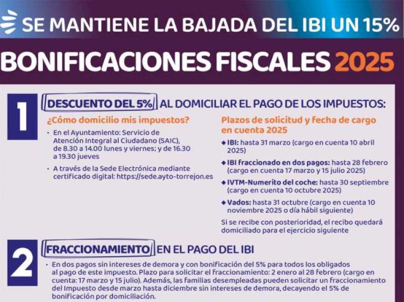 Torrejón – Se mantiene la bajada del IBI un 10% en el año 2025, que se amplía al 15% para aquellos torrejoneros que lo domicilien, a inicia…